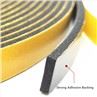 Closed Cell Adhesive PVC Foam Insulation Tape